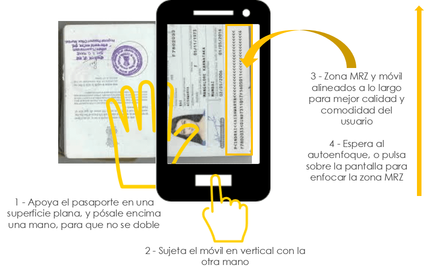 Instrucciones Captura Documento identidad o pasaporte